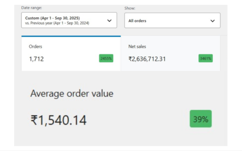 Herbal supplement brand case study screenshot